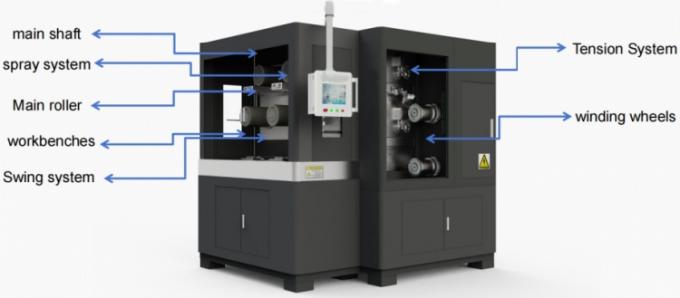 Революция эффективности: Алмазная проволочная пила для нарезки 12-дюймовых пластин